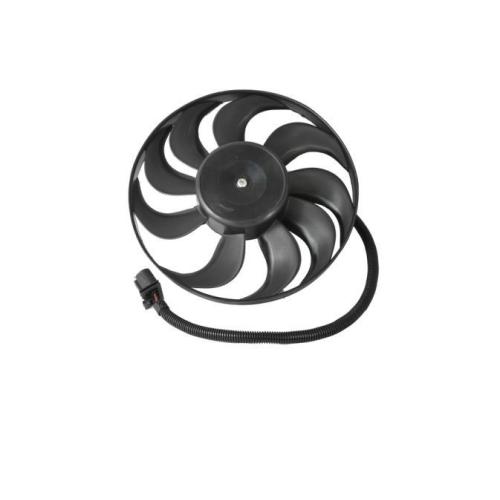 Electroventilador