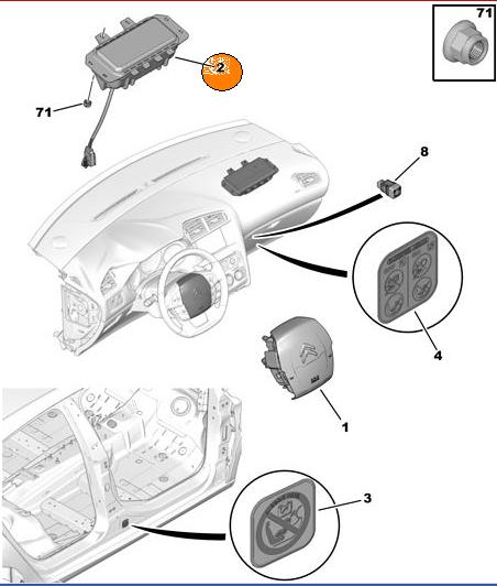 Airbag acompañante