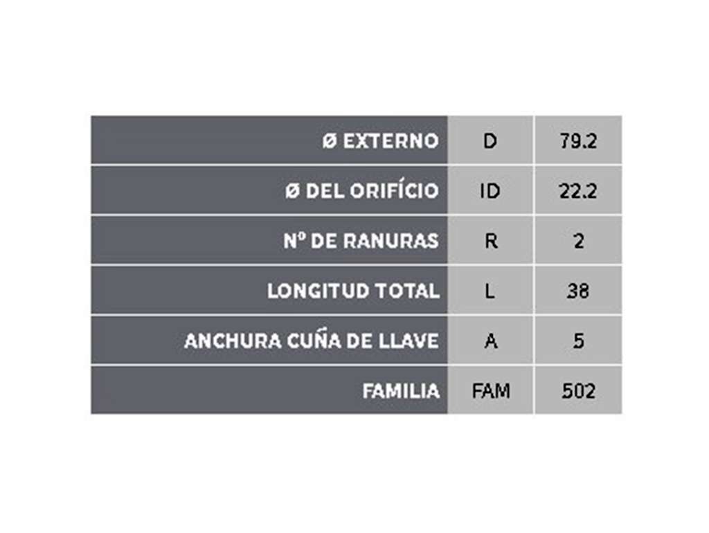 Polea de alternador