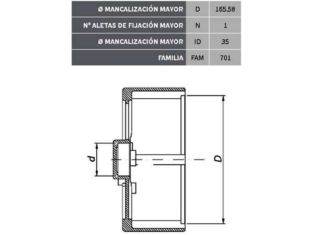 Tapa de alternador