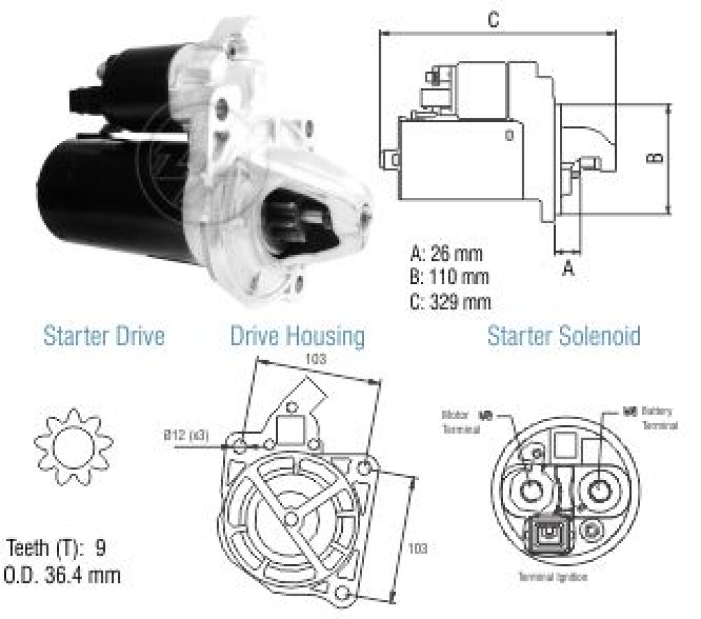 Motor de arranque