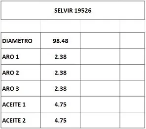 Aros de pistón