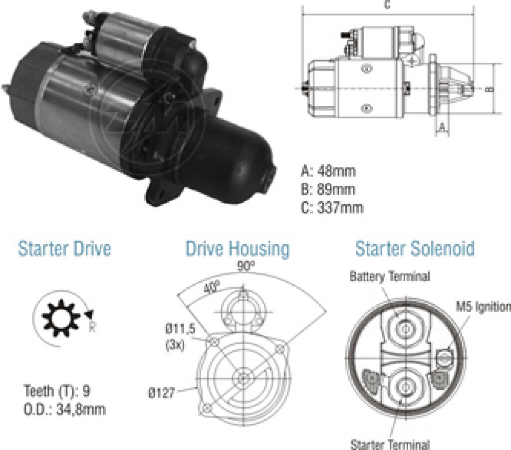 Motor de arranque