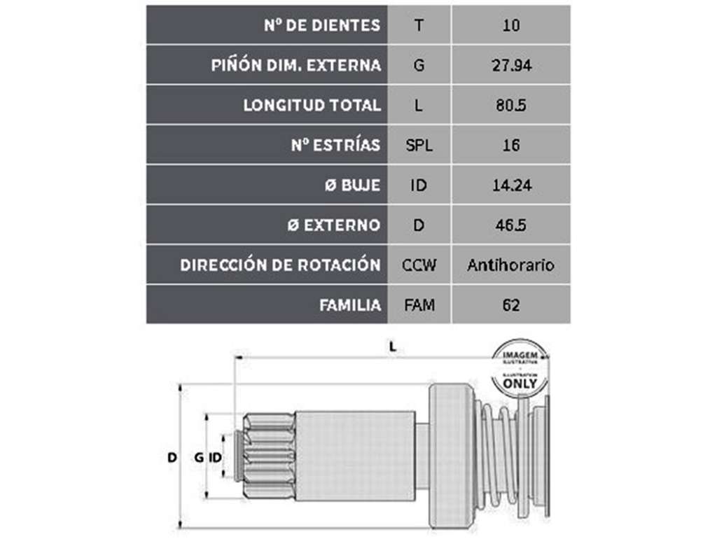 Motor de arranque