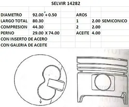 Pistones de motor