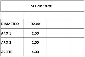 Aros de pistón