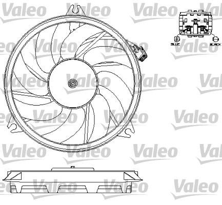 Electroventilador de radiador