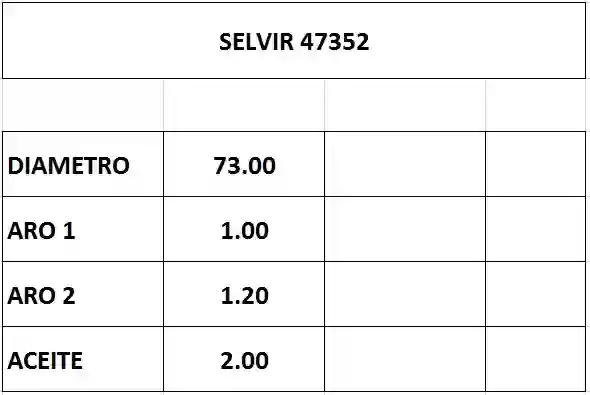 AROS  73.0mm BYD F3 1.5  STD
