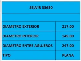 Placa de Embrague