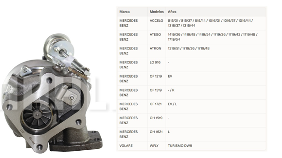 TURBO MERCEDES BENZ OM924LA EURO 5 - ACCELO/ATEGO