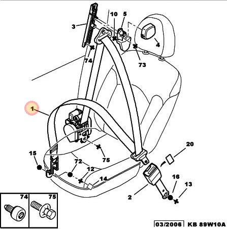 Cinturón de seguridad derecho
