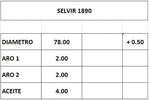 Juego de aros de pistón