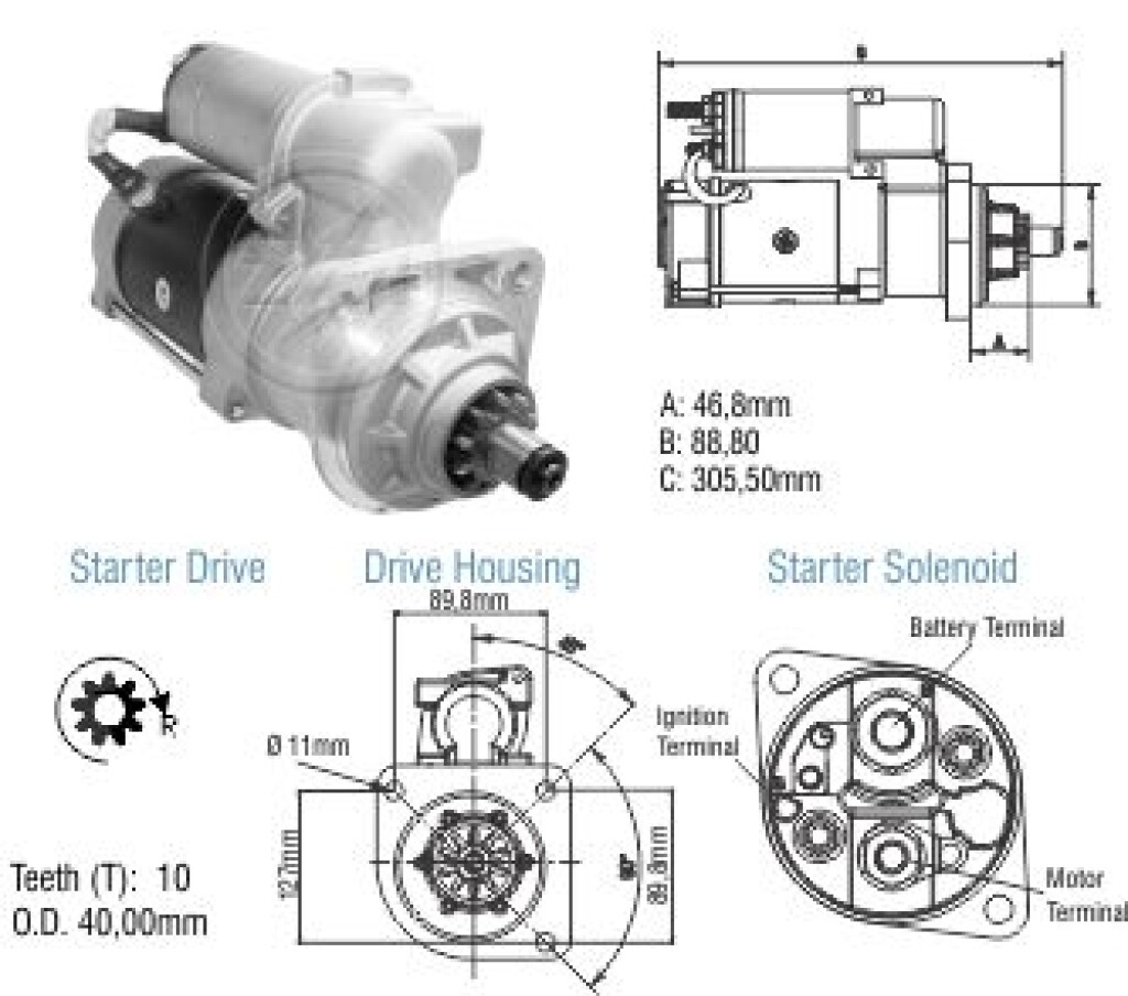 Motor de arranque