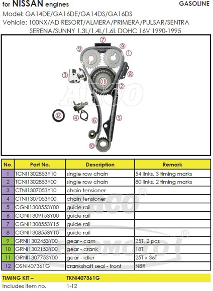 KIT DISTRIBUCION NISSAN SENTRA B13/B14/100NX (KIT COMPLETO)
