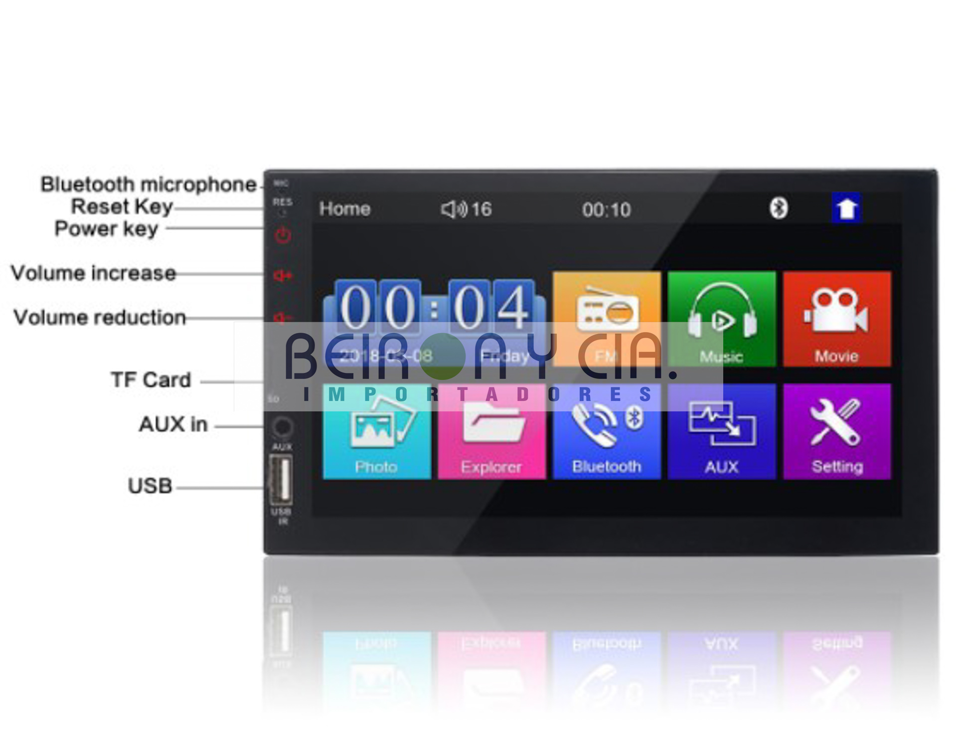 RADIO QUANTUM QY704MI MULTIM 2DIN MIRR L/BT/7″