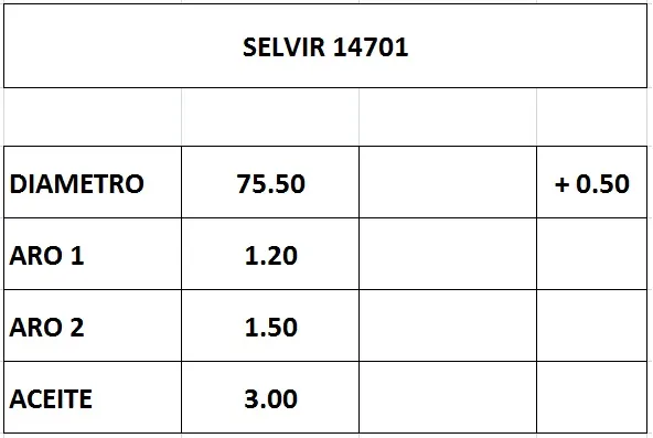 Juego de aros de pistón