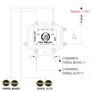 RELAY TRB 133P24 UNIV. DOBLE LUCES 24V REFORZADO