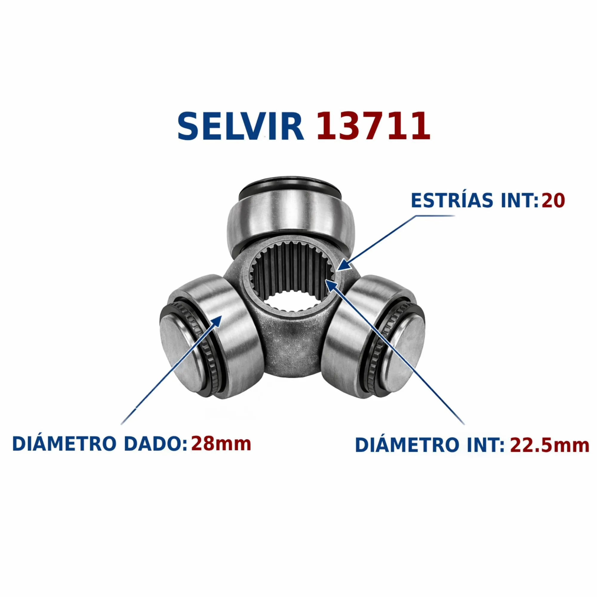 TRICETA (CRUZ) FIAT UNO-PREMIO 1.3 GSP