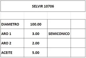 Juego de aros de pistón