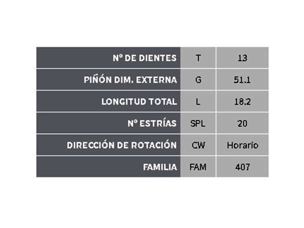 Corona de transmisión