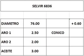 AROS 76.0mm FIAT 147-UNO 1.3 D 0.60 CTI