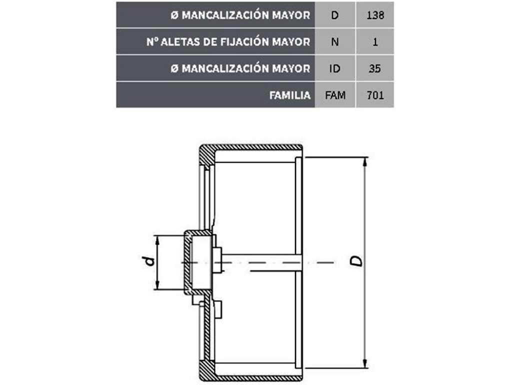 Tapa de alternador con colector