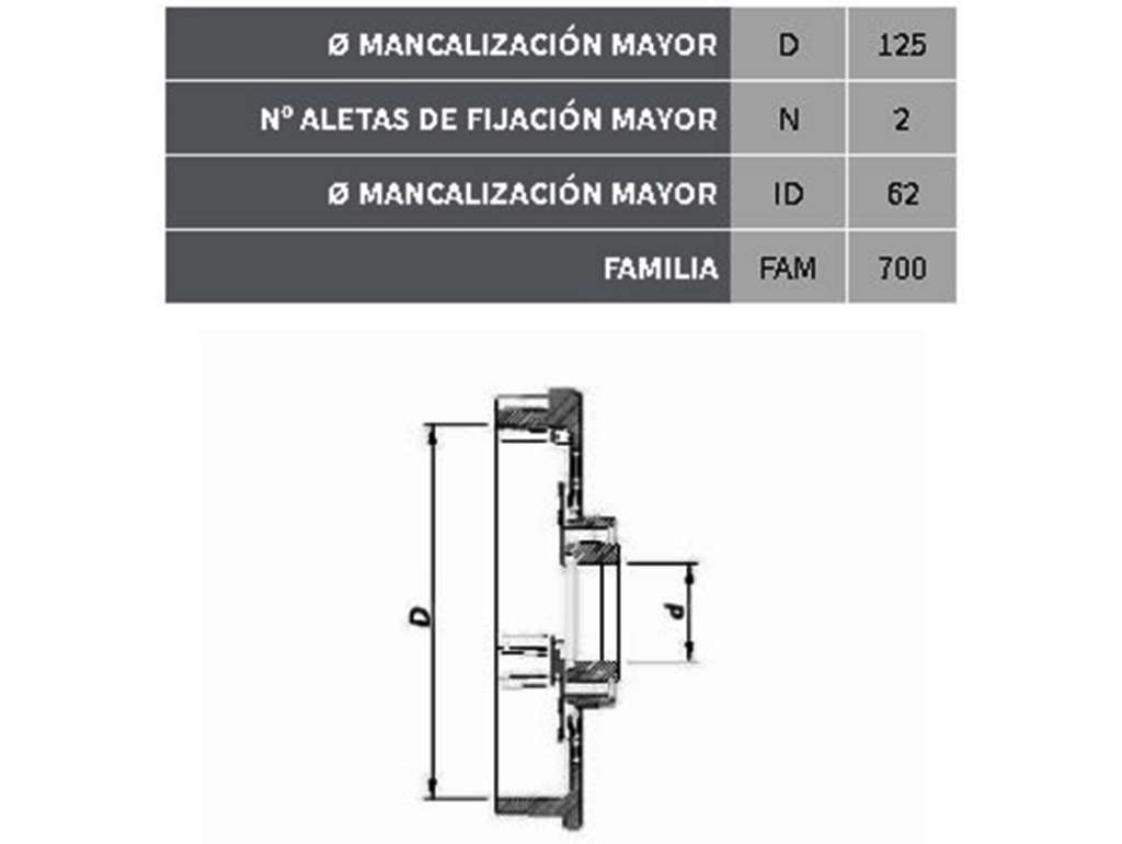 Tapa de alternador