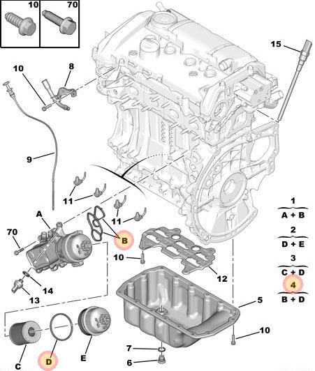 Juego de juntas para base de filtro de aceite para motor 1.6 THP