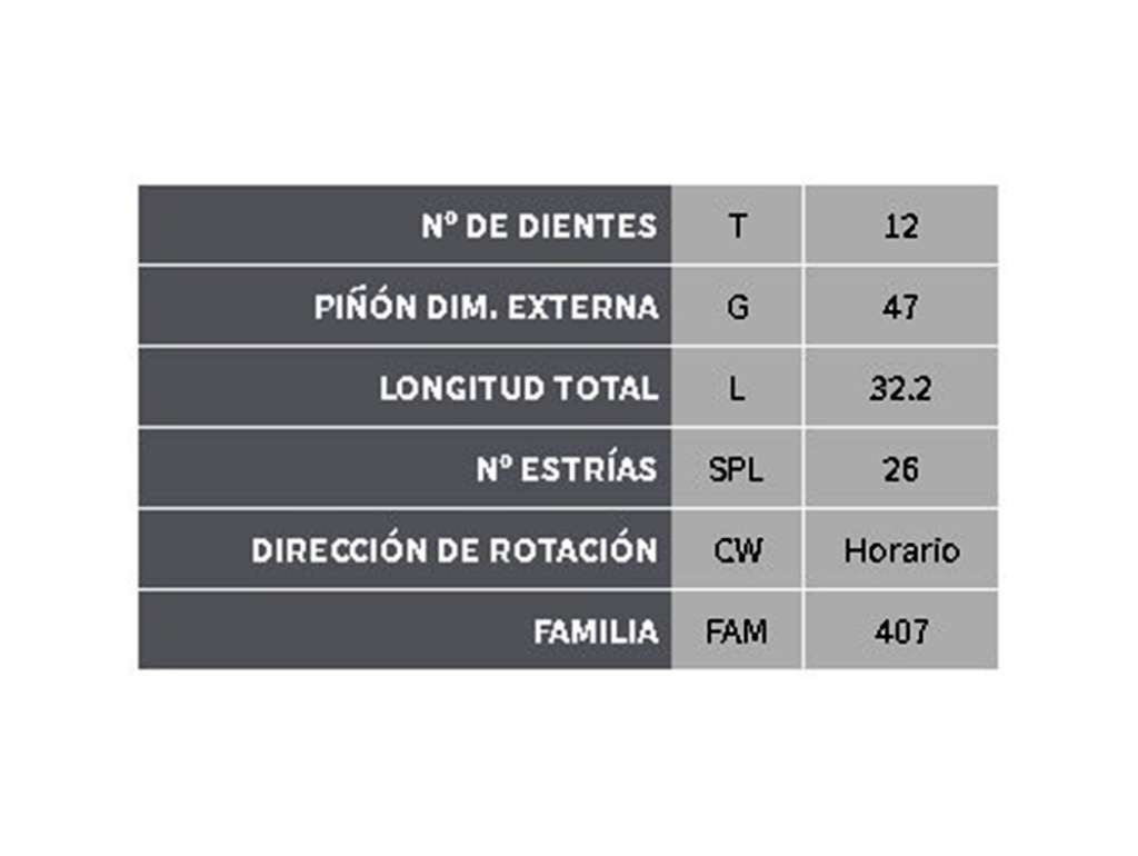 Corona de transmisión