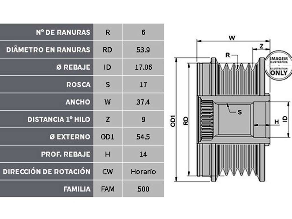 Polea de alternador