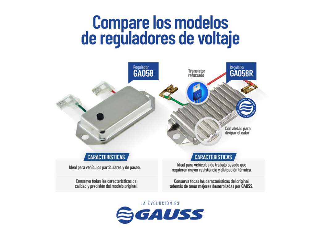 REGULADOR ALTERNADOR WAPSA FO/VW 2 CABLES