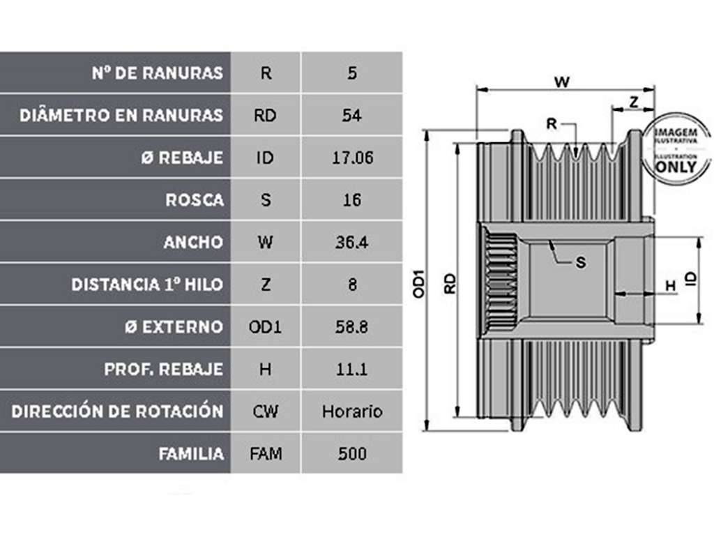 Polea de alternador
