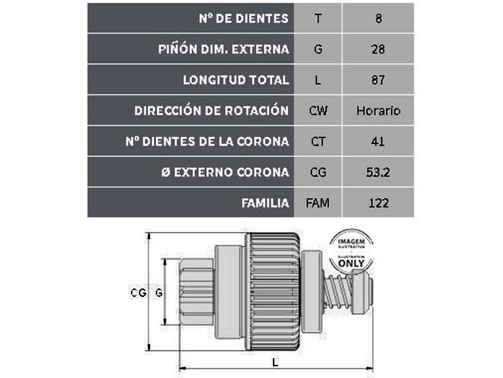 Bendix de arranque