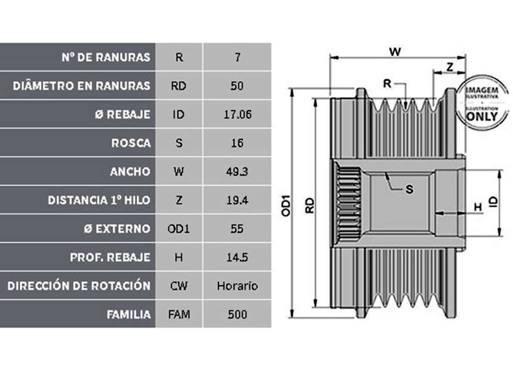 Polea de alternador