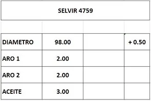 Juego de aros de pistón para motor