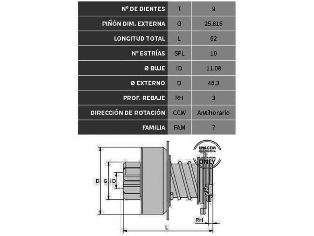 Bendix de arranque