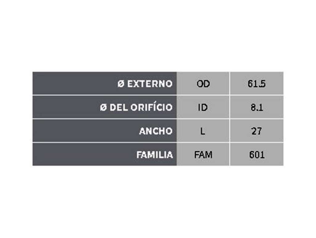 Rulemán tensor de distribución