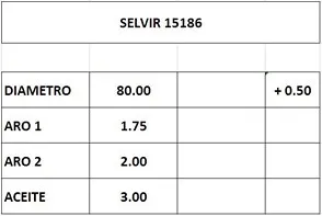 Juego de aros de pistón