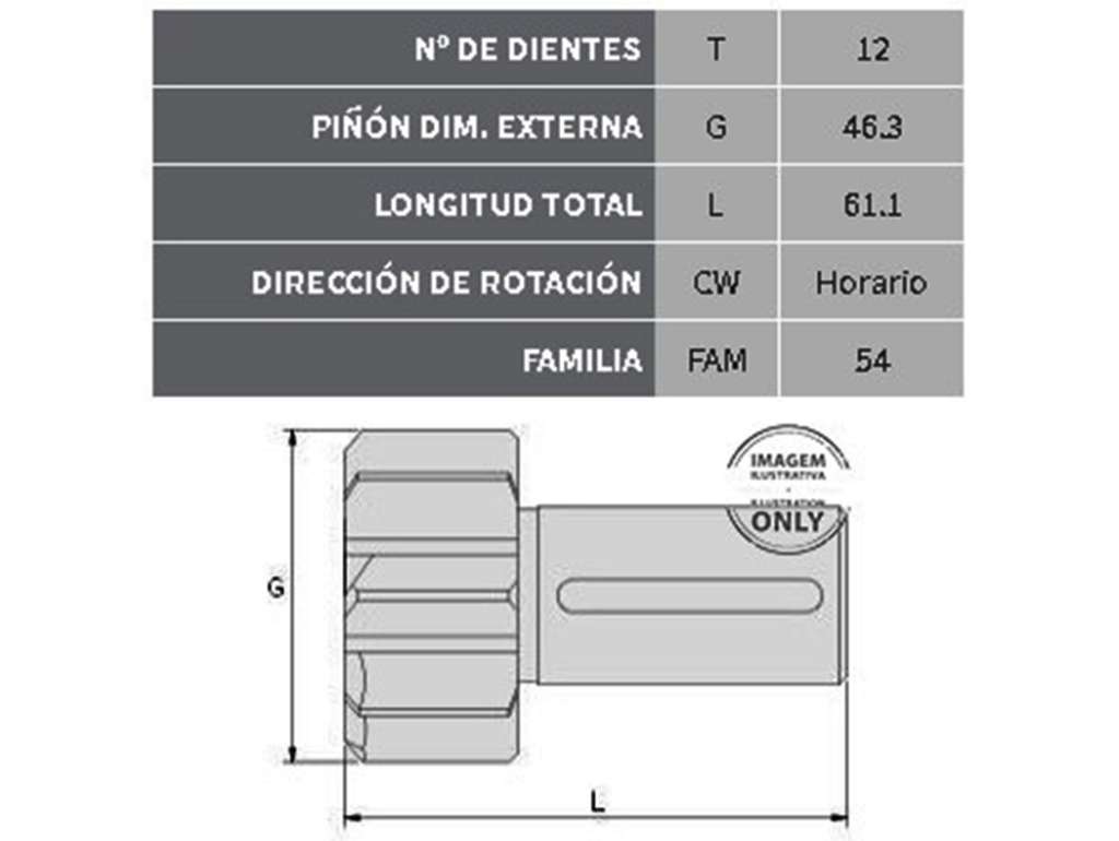 Bendix de arranque