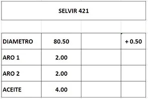 Juego de aros de pistón sobremedida 0.50 (80.5mm)