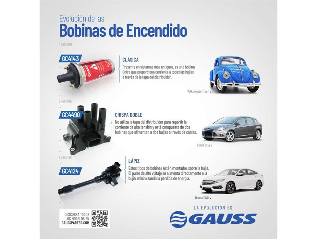 BOBINA ENCENDIDO IGNICION HY TUCSON/KIA SPORTAGE