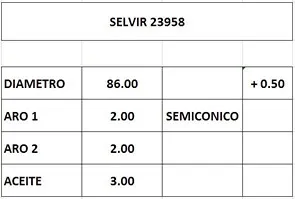 Aros de pistón