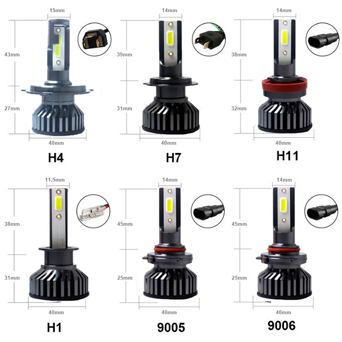 Kit Lámparas LED Automotriz