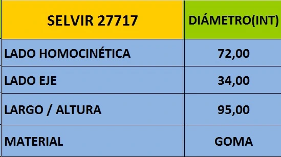 CAPUCHON HOMOCINETICA (72mm) PEUGEOT 206 98 GSP