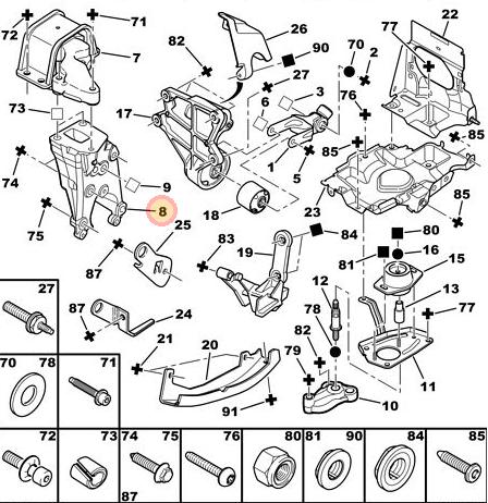 SOPORTE PATA DE MOTOR DERECHO PEUGEOT 307 EW10 2.0 [ORIGINAL PSA]