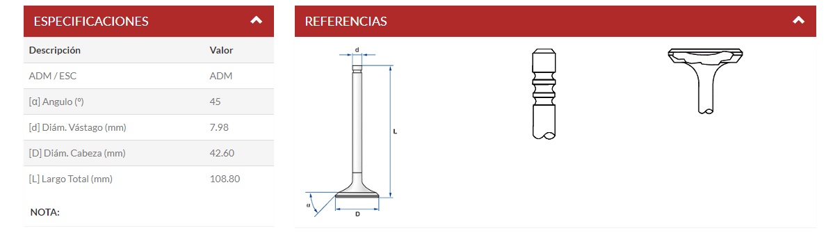 Válvula de Admisión