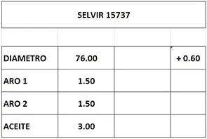 Juego de aros de pistón