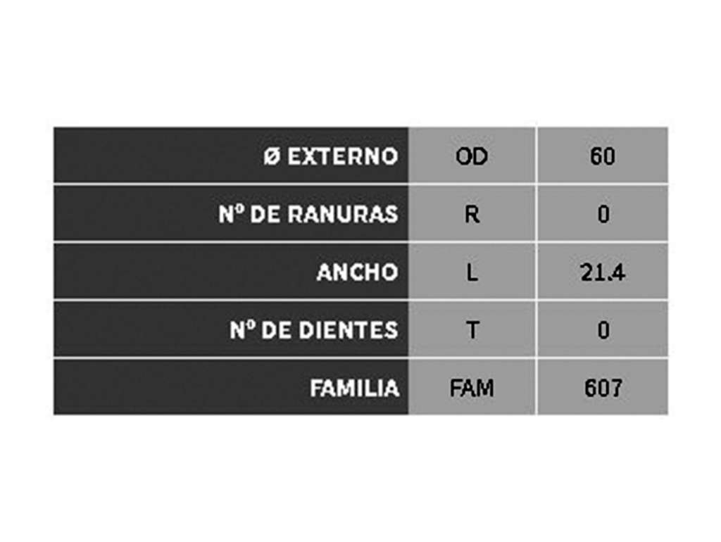 Rulemán tensor correa distribución
