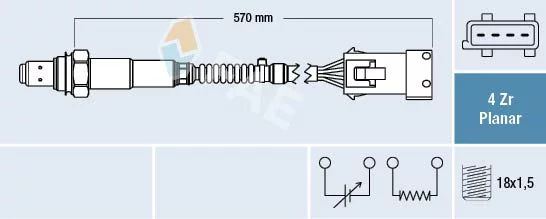 SONDA LAMBDA