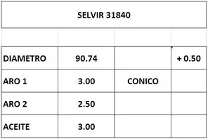 Aros de pistón de 90.74mm con sobremedida de 0.50mm para motor Maxion 2.5TD